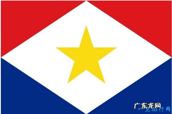 世界上面积最小的10个国家你知道几个?