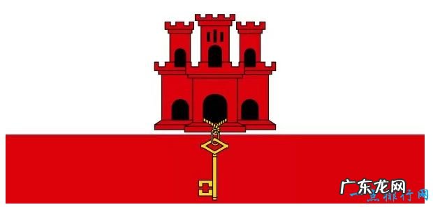 世界上面积最小的10个国家你知道几个?