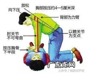 有哪些必须会的庭急救常识？