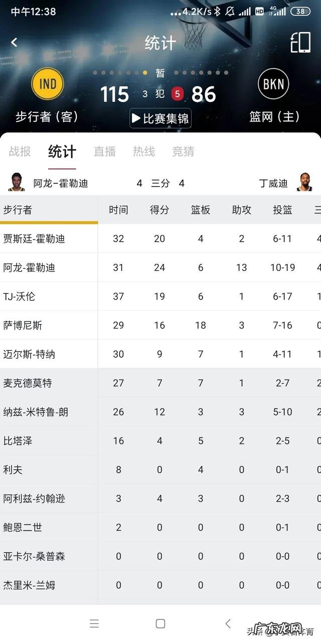 篮网惨败,杜兰特在场下显得极为无奈,而比赛间隙,杜兰特还进行了投篮,会提前复出吗?