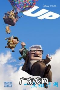 好看的动画电影排行榜前十 美女与野兽居然垫底