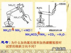氨气分解放热还是吸热