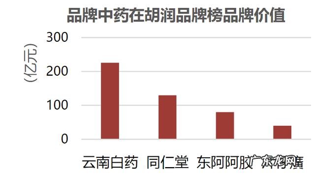 普通人如何做好价值投资?
