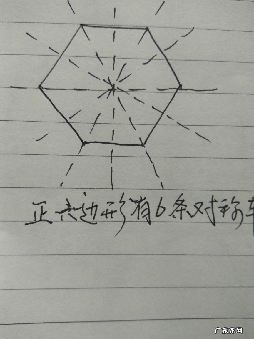 圆形内六边形有几条对称轴