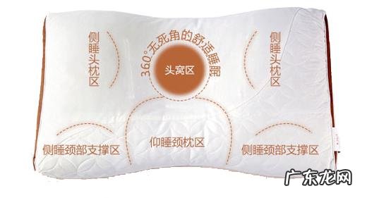 每天睡觉睡不着按哪个穴位