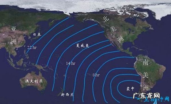 世界上最大最恐怖的海啸 整个太平洋为之颤抖