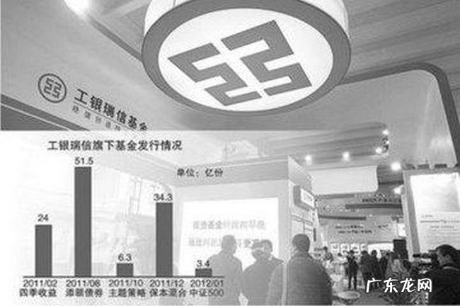 十大基金公司余额宝竟然是天弘基金旗下的