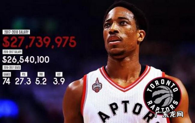 2018nba球员年薪排名 第七名年薪就有1.18亿美元