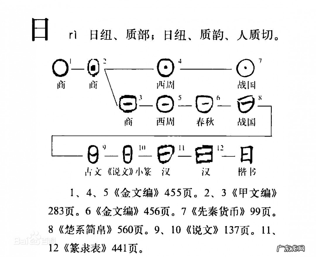 日加一笔有哪些字