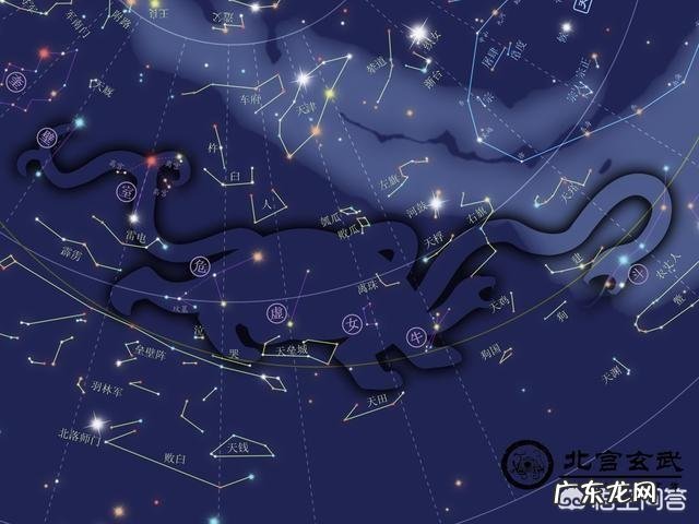 古时“三代以上人人皆知天文”,天文学在古代真的如此普及吗?