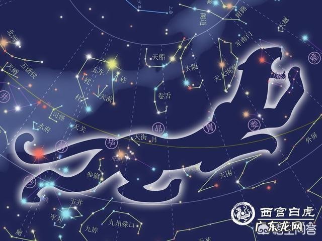 古时“三代以上人人皆知天文”,天文学在古代真的如此普及吗?