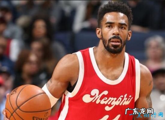 NBA十大最高年薪排行 飞人乔丹3314万美元领跑