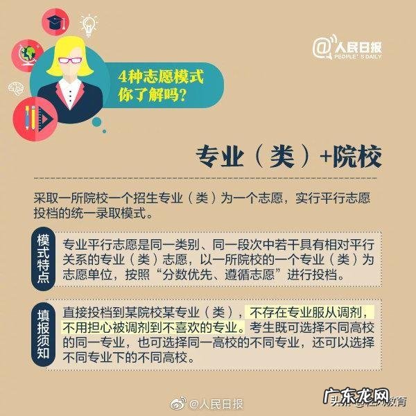 明年新高考3+3模式,不分文理了,报志愿时还是看排名吗?