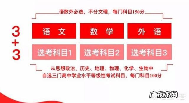 明年新高考3+3模式,不分文理了,报志愿时还是看排名吗?
