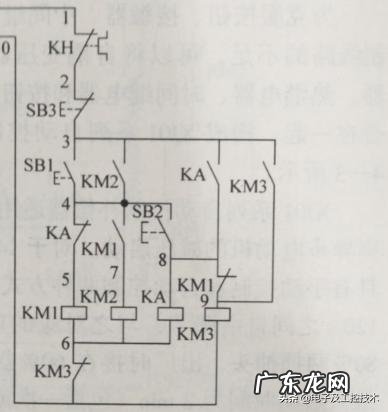 接触器只有常开点怎样才能变成常闭点？