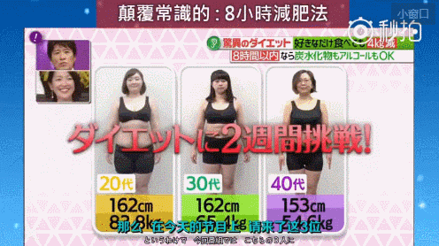 只在白天8小时内吃东西就能瘦吗