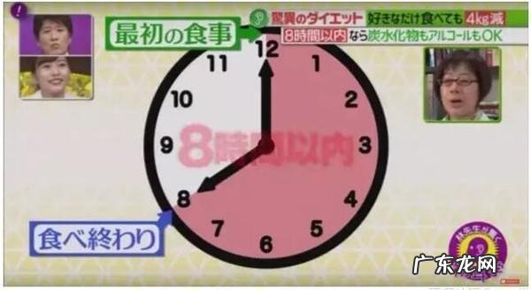 只在白天8小时内吃东西就能瘦吗