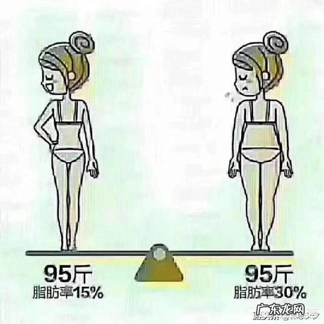 减肥快一个月了,毫无变化,是什么问题