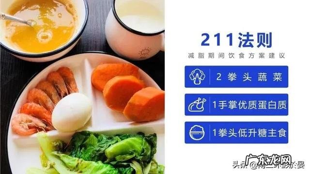 减肥快一个月了,毫无变化,是什么问题