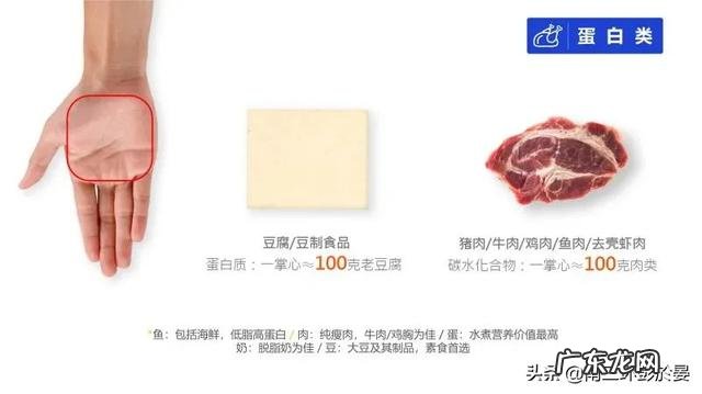 减肥快一个月了,毫无变化,是什么问题