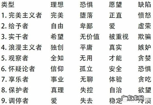 如何搭建一部小说提纲？