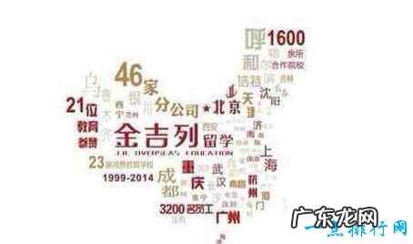 中国十大留学中介 华申留学排第一