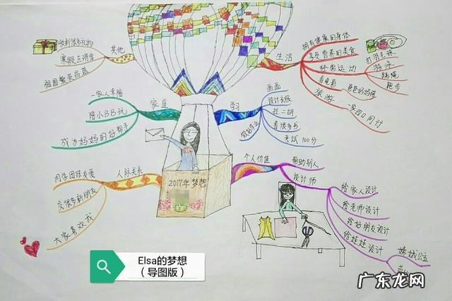 怎么陪孩子画画?