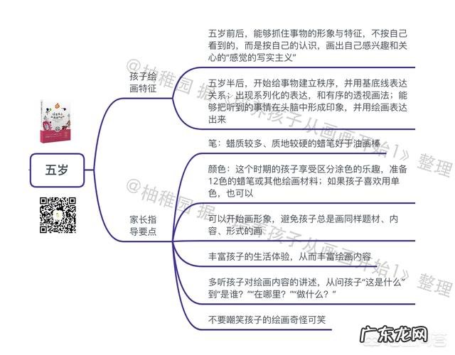 怎么陪孩子画画?