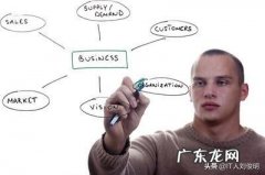 一个需求分析师，该如何转换至产品经理岗