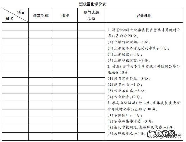 刚参加工作就安排做一年级班主任,有什么经验分享吗?