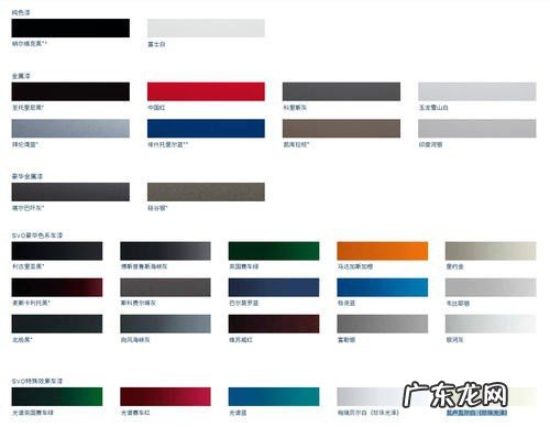 汽车金属漆和普通漆有什么区别