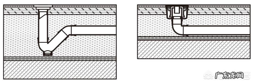 地漏堵了如何快速疏通?