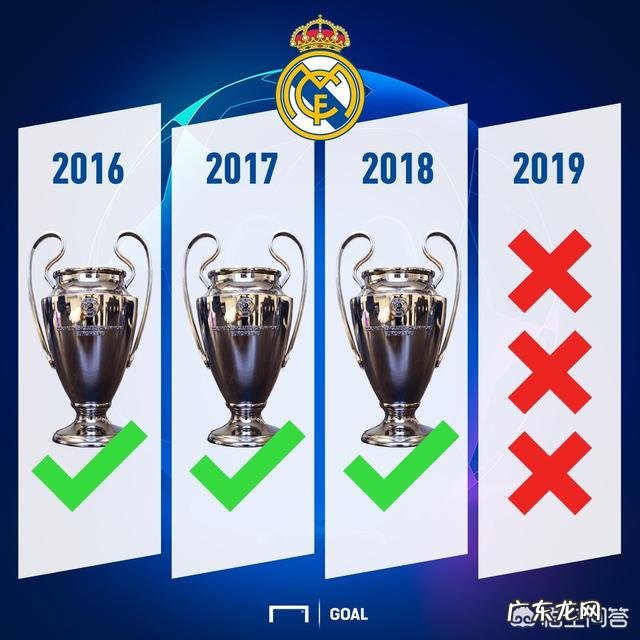 欧冠18决赛,皇马1-4阿贾克斯,主场惨败,总比分3-5止步十六强,如何评价?