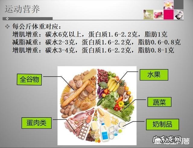 中国成人中已经有超过一半的人存在超重或肥胖，如何保持健康体重