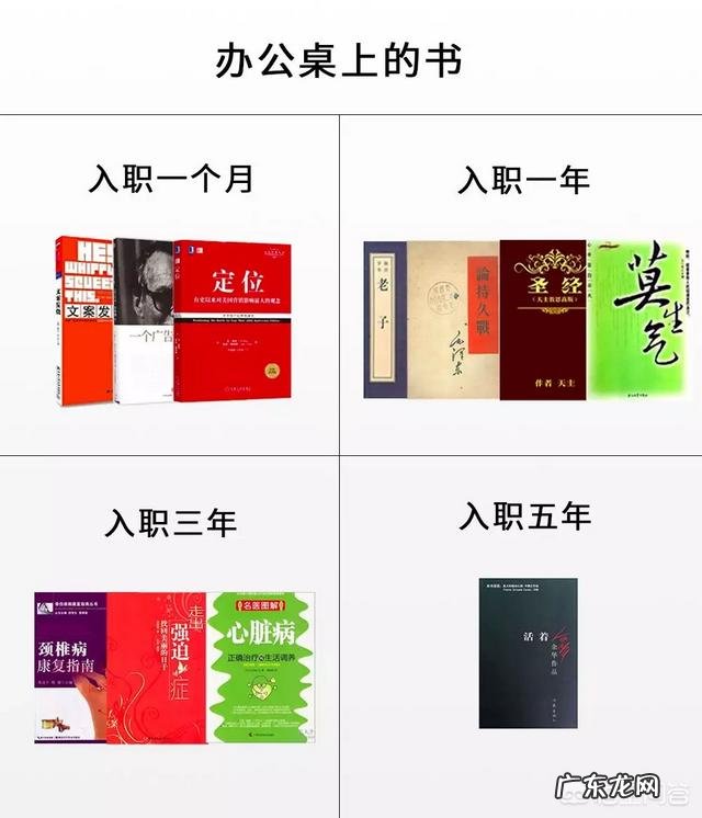 做程序员怎么样？
