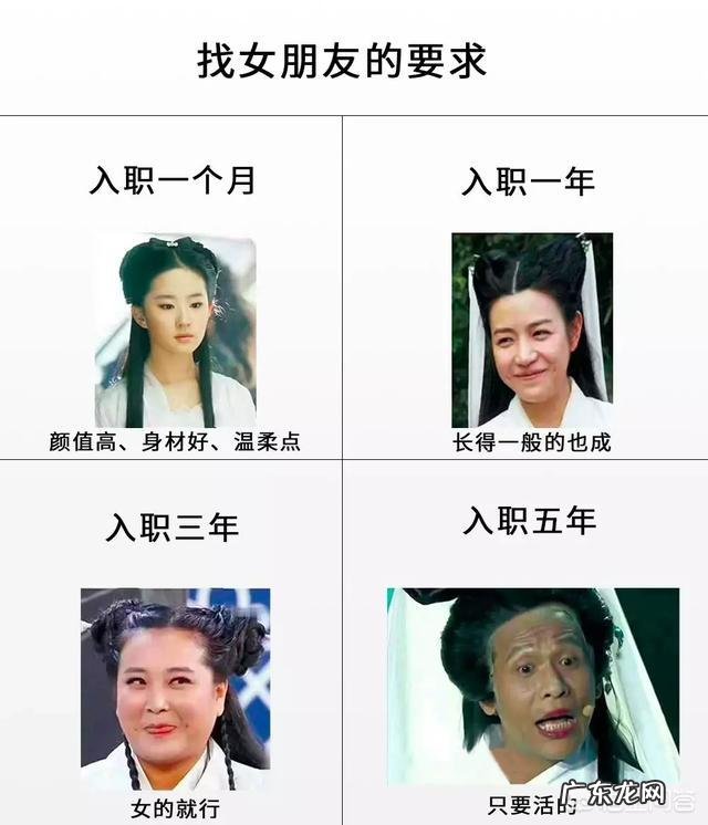 做程序员怎么样？