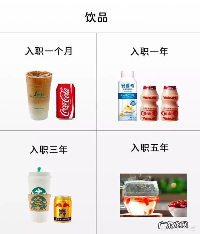 做程序员怎么样？