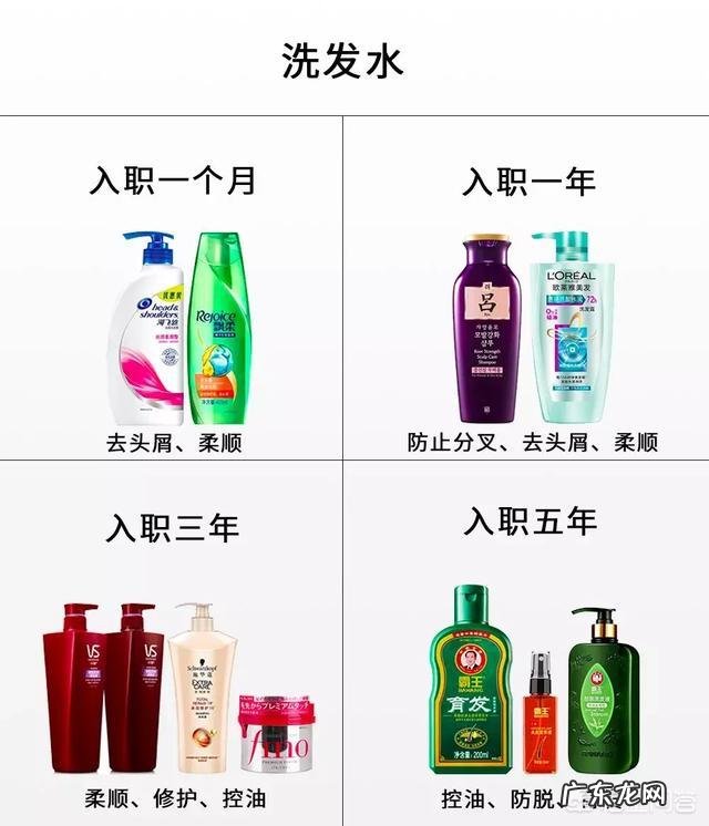 做程序员怎么样？