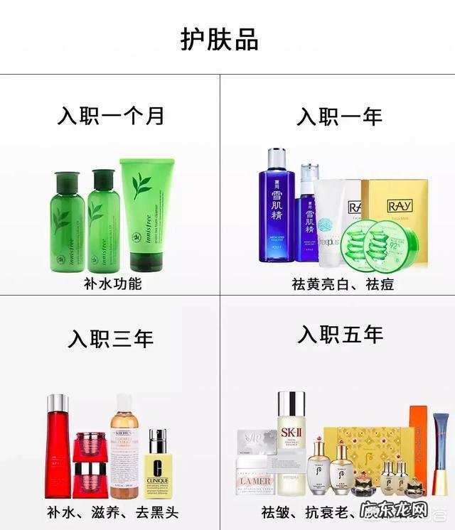 做程序员怎么样？