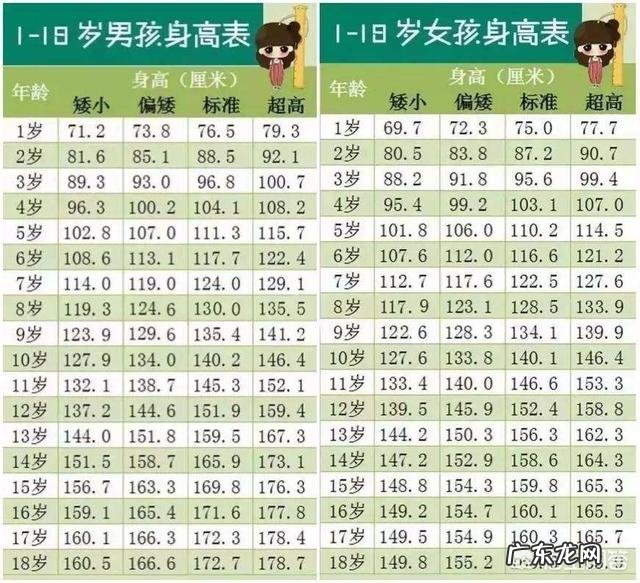 孩子患孤独症,是由于父母不称职造成的吗