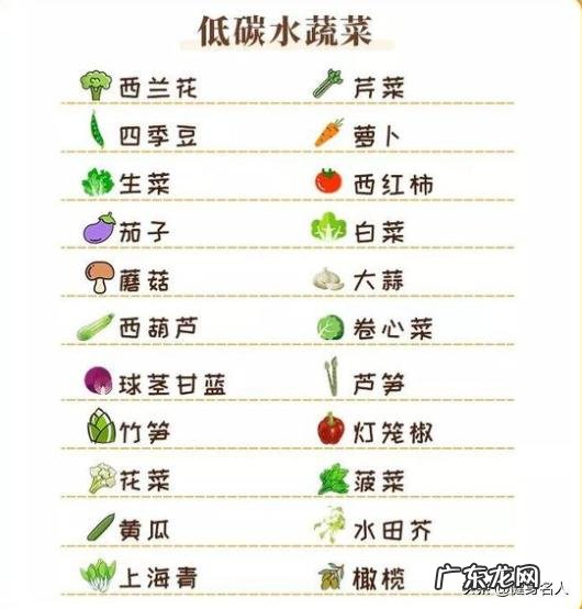 躺着减肥最好的方法是什么