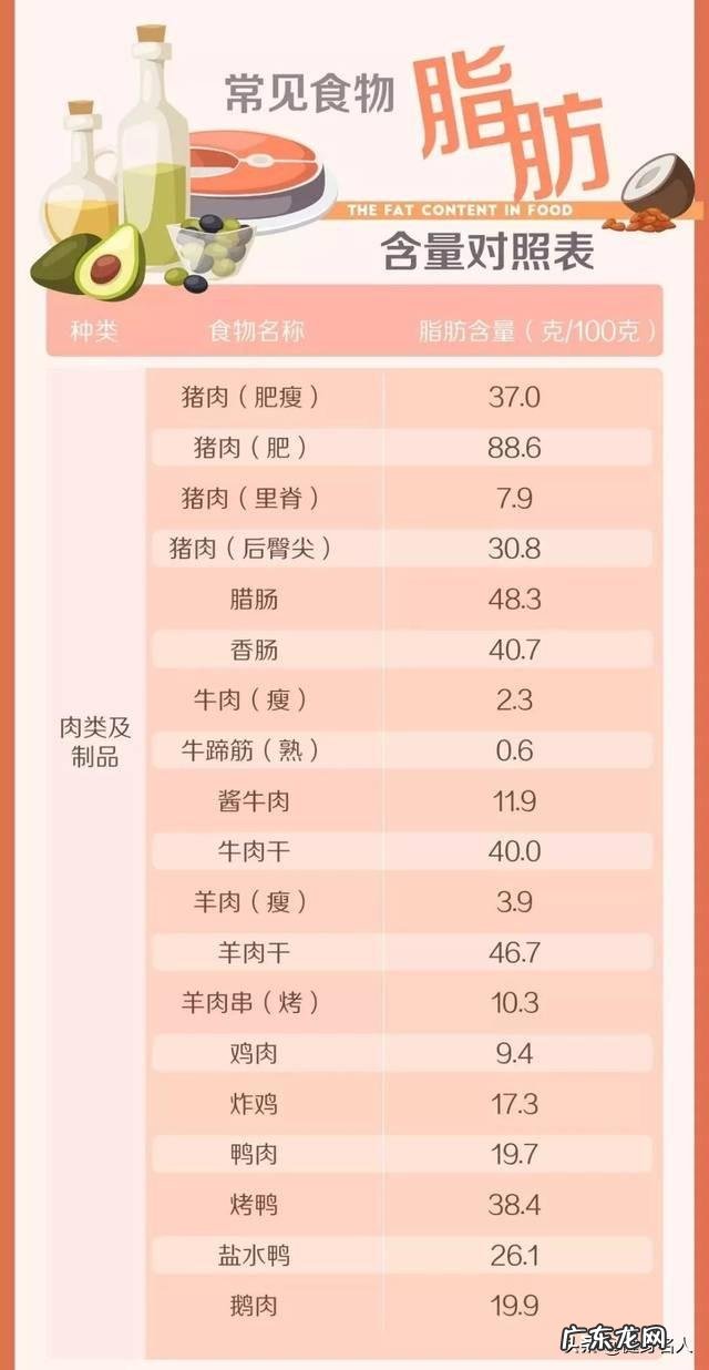 躺着减肥最好的方法是什么