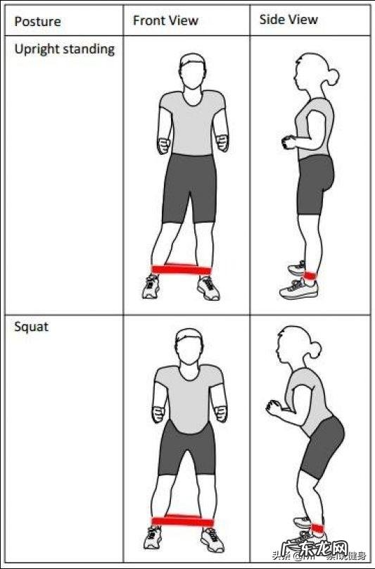 臀部两边凹进去,不美观,怎么办