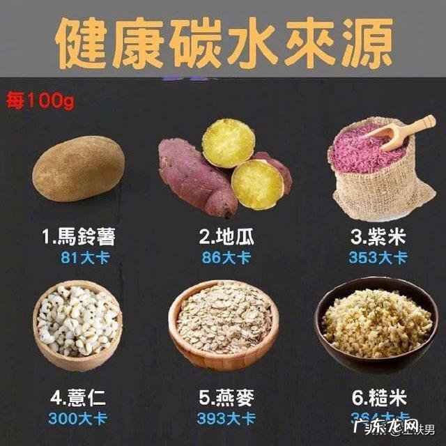减肥腰围瘦了可大肚子还在怎么办?