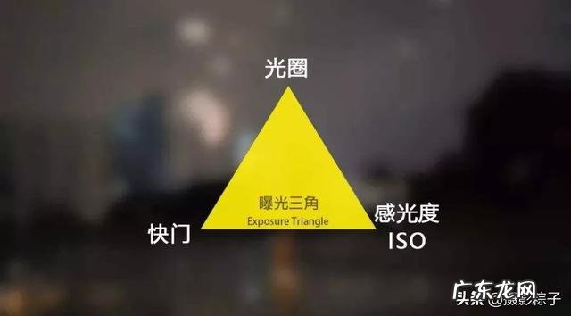 小白怎么学习摄影?