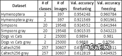 为什么那么多农商行而不合并成一家农商总行