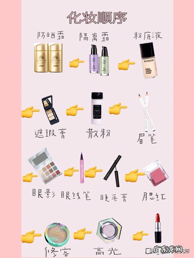 化妆小白,应该怎样配齐化妆品,护肤品?