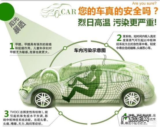 车内甲醛治理方法?