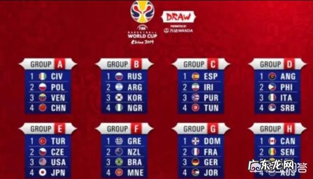 20年东京奥运会,会不会由澳大利亚代表亚洲参加男篮比赛?