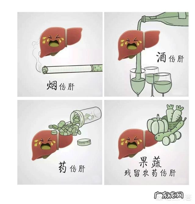 肝脏健康如何自测？女性日常如何养肝护肝？